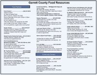 Garrett County Food Resources.jpg