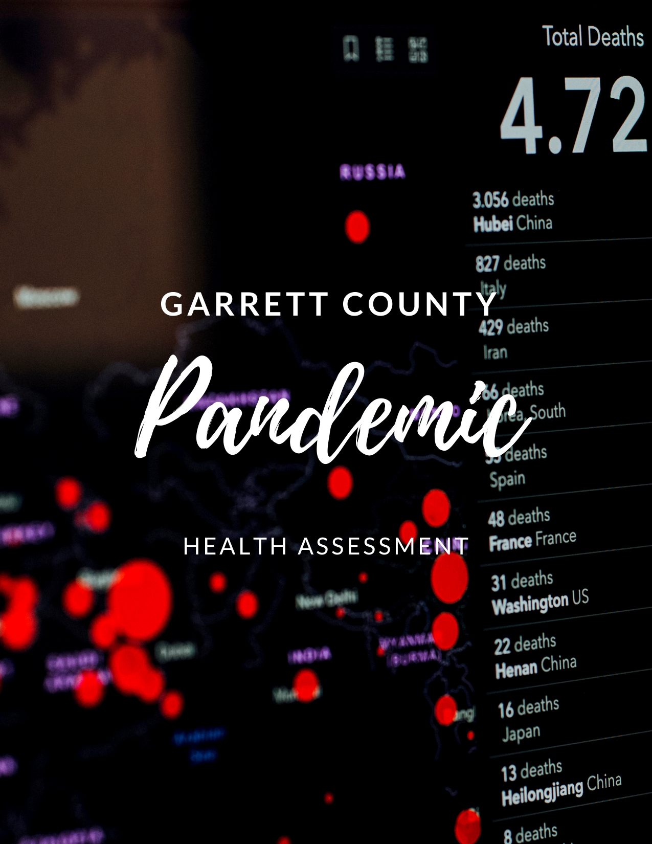 Garrett County Pandemic Health Assessment