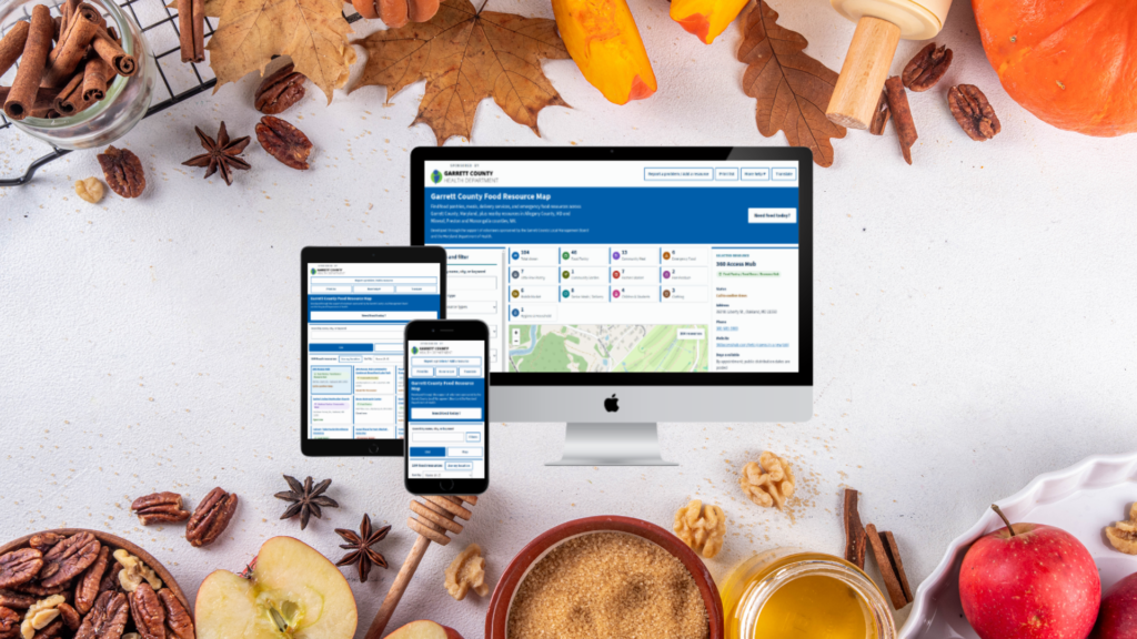 New Resource! - Food Resource Map